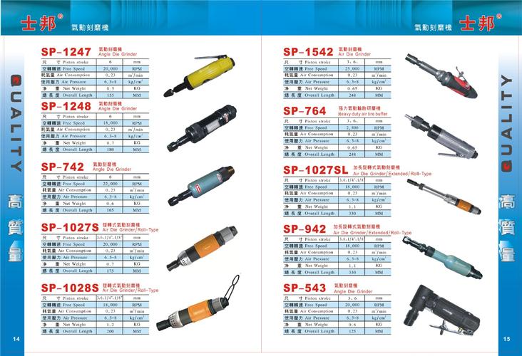 我司专业代理销售台湾"士邦"牌进口气动工具和手动工具,是台湾"士邦"